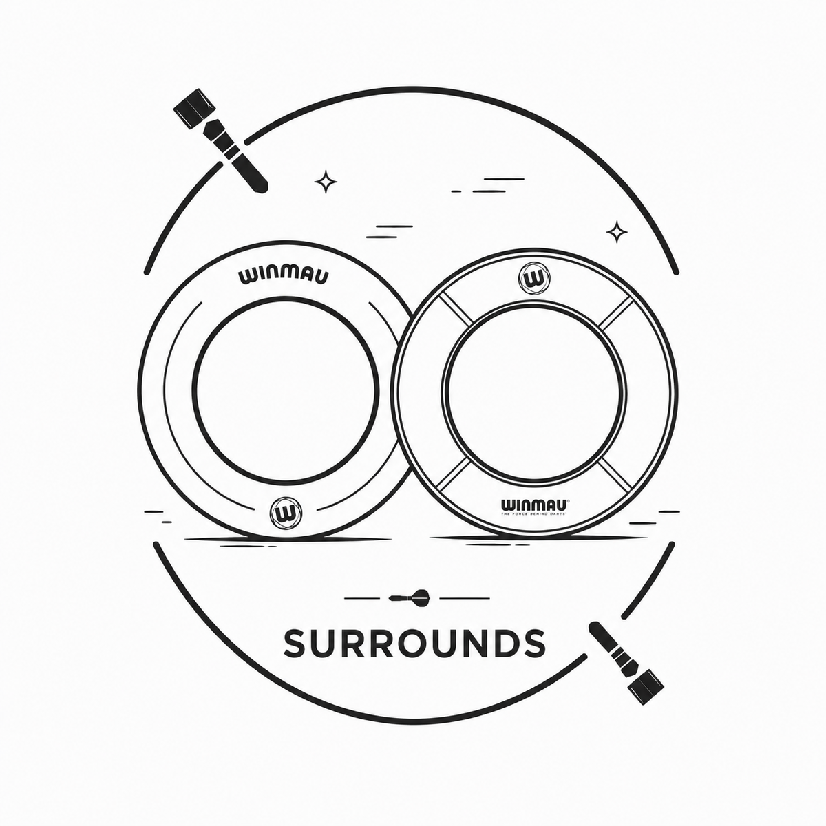 Surrounds