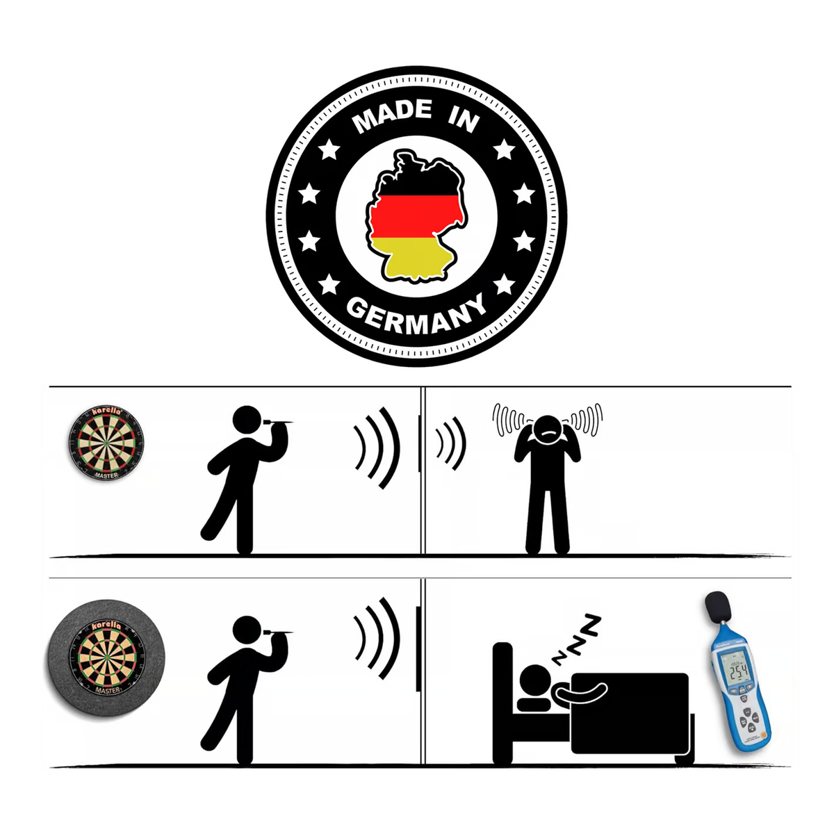 Schallschutz Karella für Steeldartboards mit integriertem Surround Auffangring